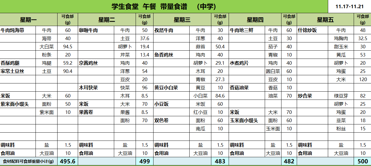 食谱11.17-11.21日-欢迎来到-北京市兴海学校论坛 - Powered by xinghai.ltd