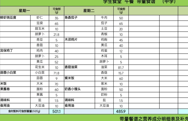 食堂12.29~12.30-欢迎来到-北京市兴海学校论坛 - Powered by xinghai.ltd