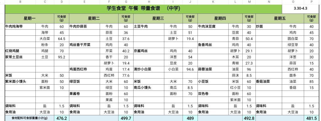 兴海食谱3.30~4.3-投稿论坛-校园墙-欢迎来到-北京市兴海学校论坛 - Powered by xinghai.ltd