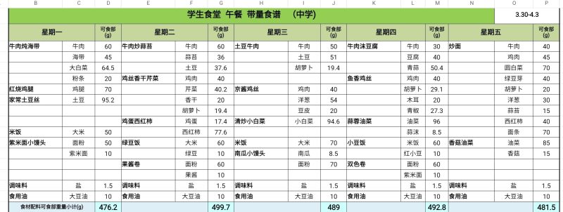 兴海食谱3.30~4.3-欢迎来到-北京市兴海学校论坛 - Powered by xinghai.ltd