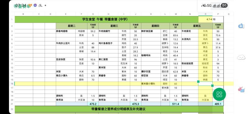 食谱，4.7日-欢迎来到-北京市兴海学校论坛 - Powered by xinghai.ltd