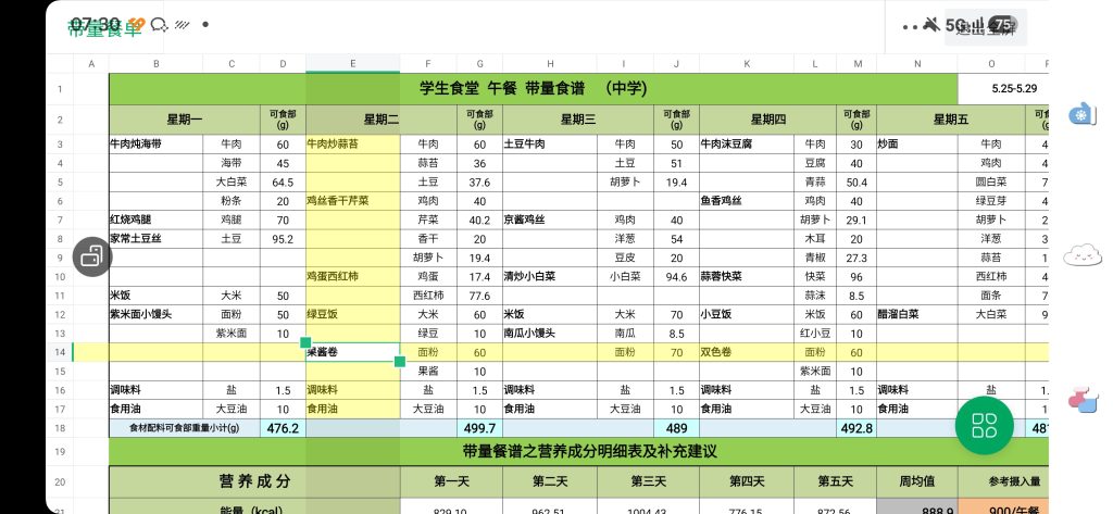 兴海食谱5.25-5.29-食谱论坛-公告-北京市兴海学校论坛 |北京市兴海学校校园墙 | 校园交流平台 - Powered by xinghai.ltd