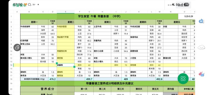 兴海食谱5.25-5.29-北京市兴海学校论坛 |北京市兴海学校校园墙 | 校园交流平台 - Powered by xinghai.ltd