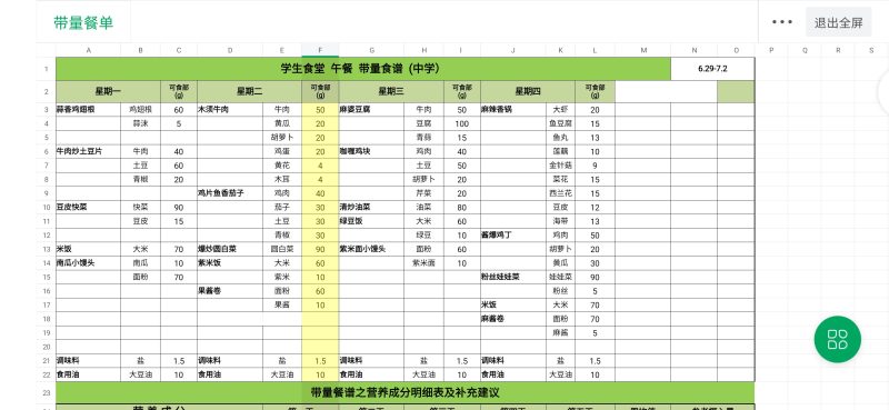 同学我们没有下学期了(食谱6.29-7.2)-北京市兴海学校论坛 |北京市兴海学校校园墙 | 校园交流平台 - Powered by xinghai.ltd
