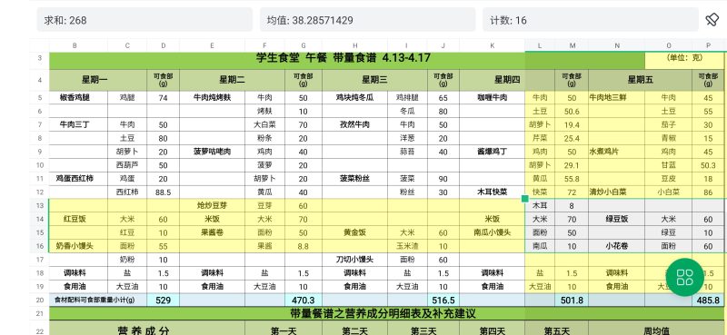 兴海食谱6.8-6.12-北京市兴海学校论坛 |北京市兴海学校校园墙 | 校园交流平台 - Powered by xinghai.ltd