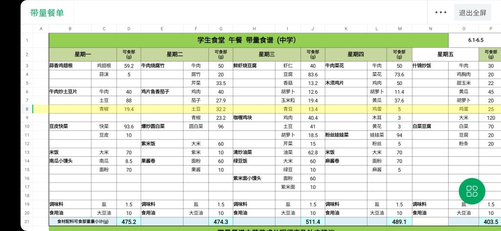 兴海食谱6.1-6.5-食谱论坛-公告-北京市兴海学校论坛 |北京市兴海学校校园墙 | 校园交流平台 - Powered by xinghai.ltd