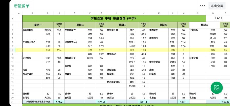 兴海食谱6.1-6.5-北京市兴海学校论坛 |北京市兴海学校校园墙 | 校园交流平台 - Powered by xinghai.ltd