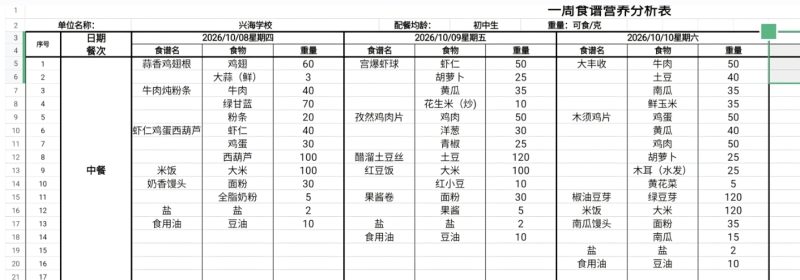 兴海学校10.7-10.10食谱-北京市兴海学校论坛 |北京市兴海学校校园墙 | 校园交流平台 - Powered by xinghai.ltd