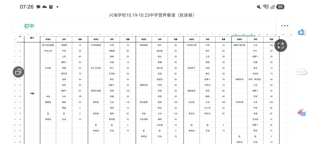 兴海10.19-10.23食谱-食谱论坛-公告-北京市兴海学校论坛 |北京市兴海学校校园墙 | 校园交流平台 - Powered by xinghai.ltd